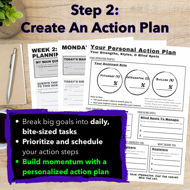 AFOS: The Finisher’s Operating System