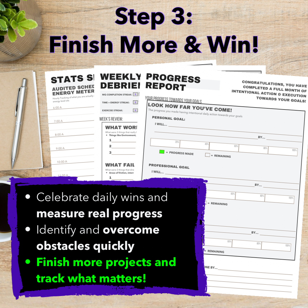 AFOS: The Finisher’s Operating System